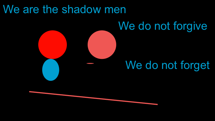 The shadow men (psychosis)