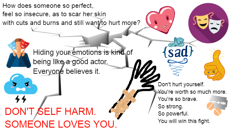 Self harm