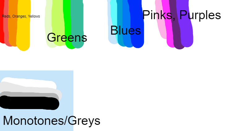 Paint Chart (lines of colours)