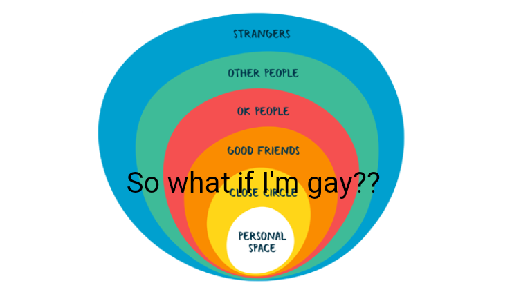 So what if I'm gay?