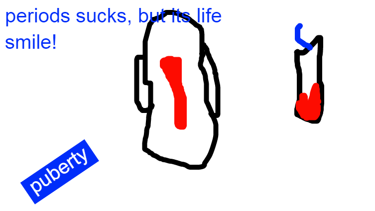 Periods and Puberty, its life