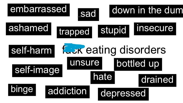 eating disorders 