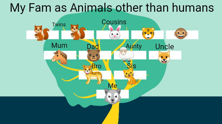 My Fam as animals other than humans