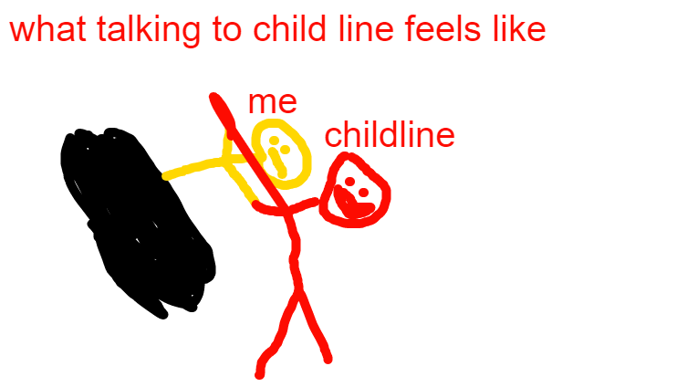 talking to childline