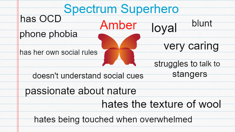 spectrum superhero - Amber