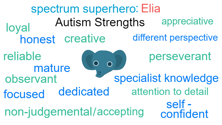 spectrum superhero - Elia
