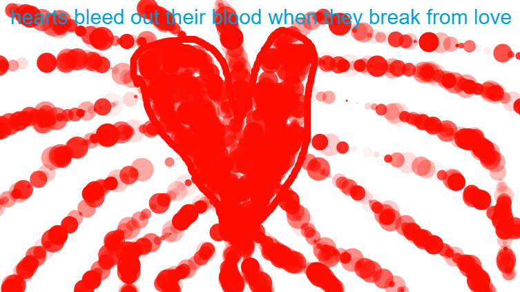 hearts bleed
