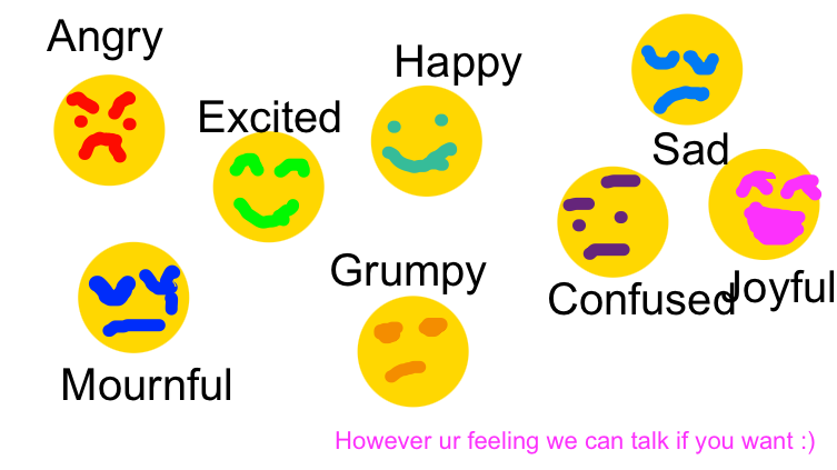 How you feeling?