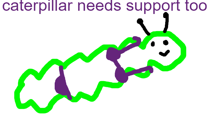 caterpillar bra